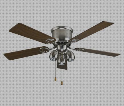 ¿Dónde poder comprar inspire ventilador de techo con luz inspire zephyr?