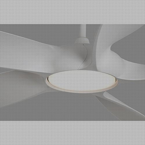 Review de ventilador de techo con luz led cocos