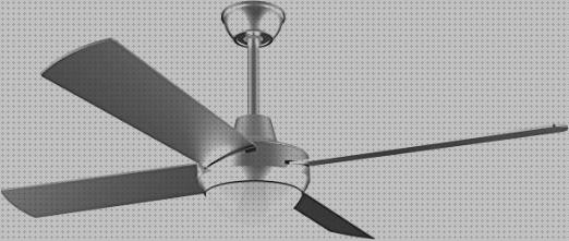 ¿Dónde poder comprar forcesilence led ventilador de techo con luz led el cecotec forcesilence?