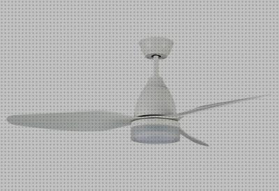 Las mejores marcas de led ventilador de techo con luz led fairlane blanco de 55cm