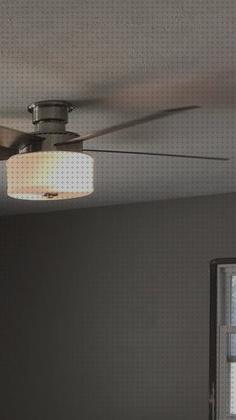 ¿Dónde poder comprar led ventilador de techo con luz led fairlane blanco de 55cm?