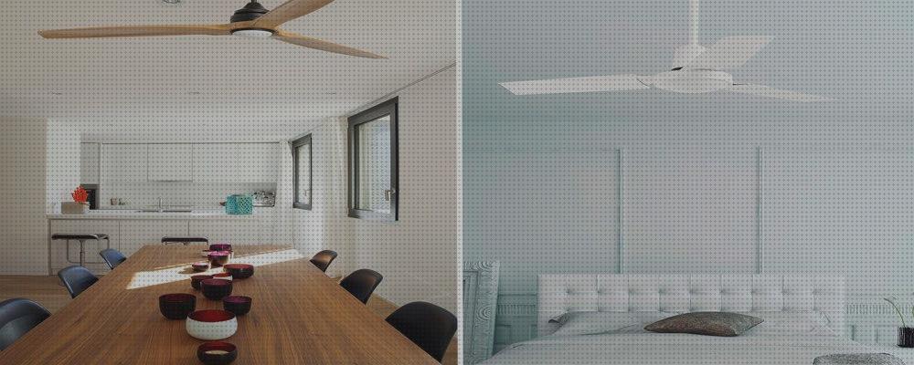 Las mejores marcas de simoun led ventilador de techo con luz led inspire simoun gris