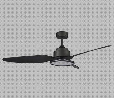 ¿Dónde poder comprar ventiladores led ventilador de techo con luz led sulion fiera?
