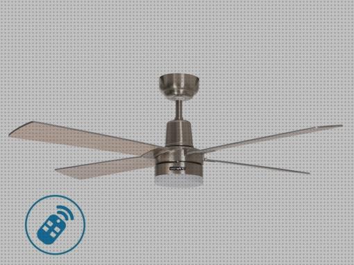 Review de ventilador de techo con luz motor dc