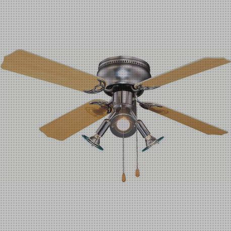 ¿Dónde poder comprar ventiladores orbegozo ventilador de techo con luz orbegozo cromado?