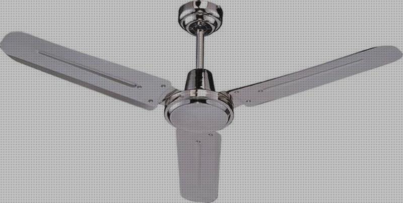Review de ventilador de techo con luz orbegozo cromado