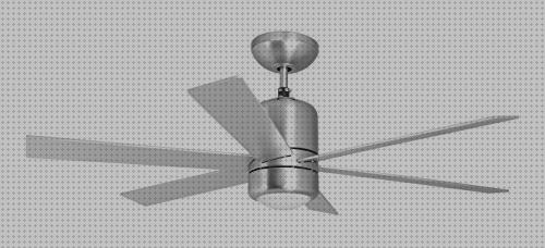 Opiniones de ventiladores orbegozo ventilador de techo con luz orbegozo cromado