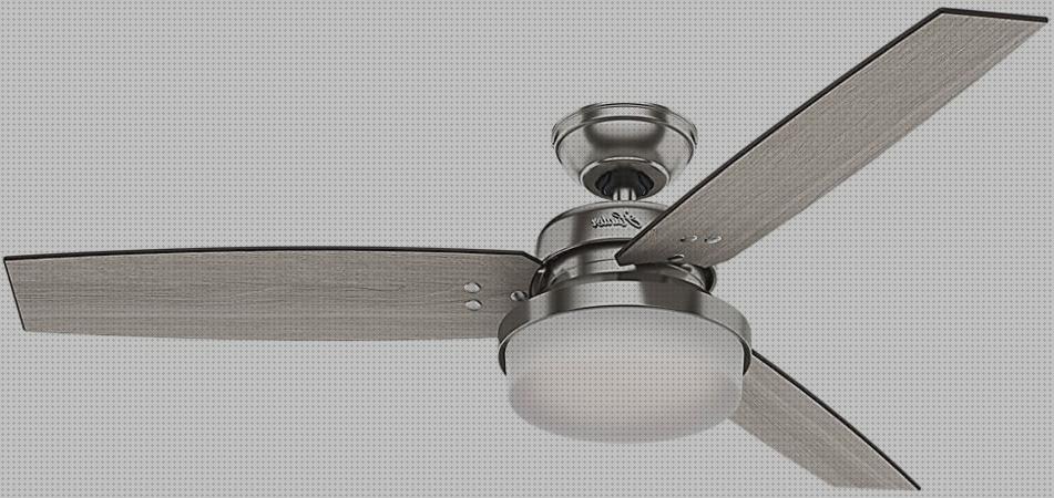 Review de ventilador de techo con luz y control remoto