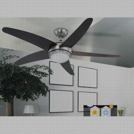 Las mejores ventilador techo fabiola Más sobre purificador airw Más sobre newater purificador ventilador de techo fabiola