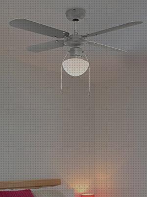 ¿Dónde poder comprar ventilador techo frio calor ventilador techo ventiladores ventilador de techo frio calor?