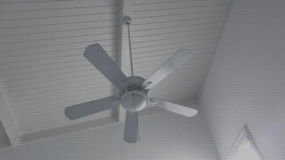 Review de ventilador de techo oficinas
