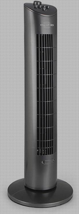 ¿Dónde poder comprar orbegozo ventilador de torre orbegozo tw0850?