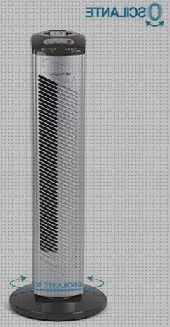 Review de ventilador de torre orbegozo twm 0975 torre 3 velocidades silencioso