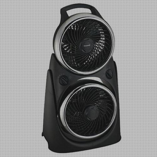 Mejores 33 ventiladores dobles del mundo