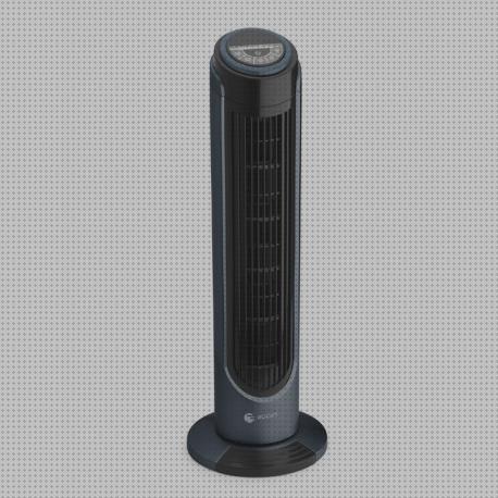 ¿Dónde poder comprar fagor ventilador fagor torre?
