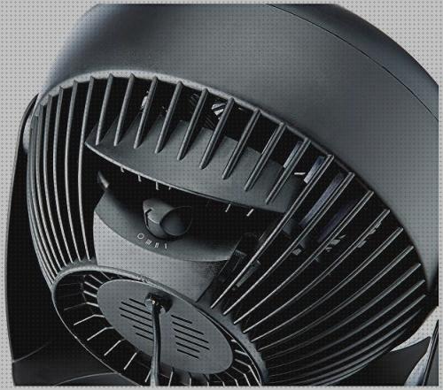 Review de ventilador honeywell ht900e4