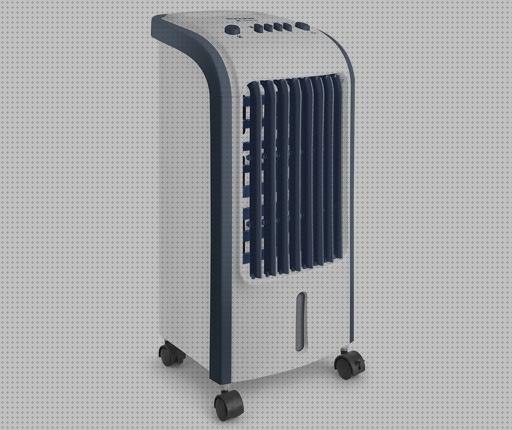 Mejores 30 ventiladores humidificadores taurus