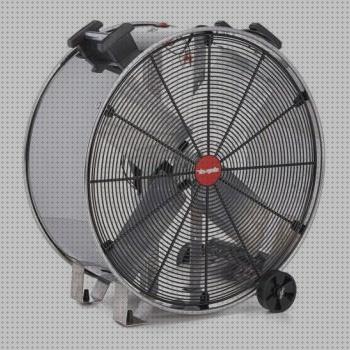 Las mejores industriales ventiladores ventilador industrial tambor