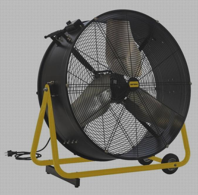 ¿Dónde poder comprar ventiladores ventilador industrial?