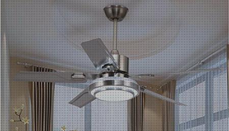 Review de ventilador lampara techo farol