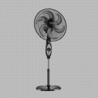 Review de ventilador mondial 40cm