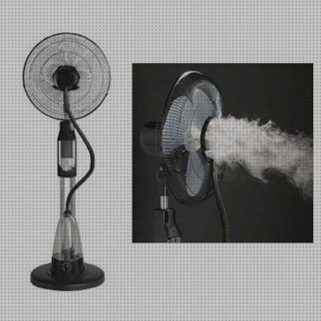 Las mejores marcas de ventiladores ventilador nebulizador