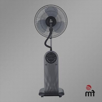 Los mejores 35 Ventiladores Nebulizadores Fm Nd95