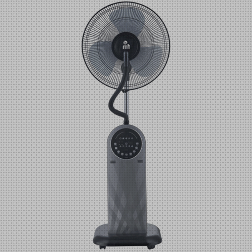 Review de ventilador nebulizador fm nd95