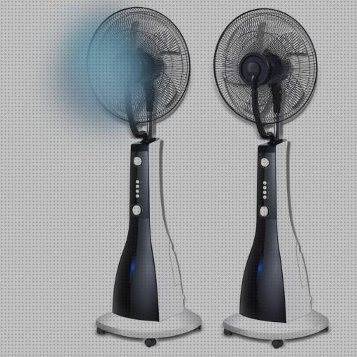 Review de los 22 mejores ventiladores nebulizadores del mundo