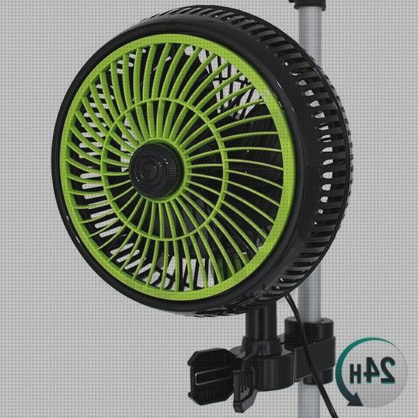 Review de ventilador oscilante grow