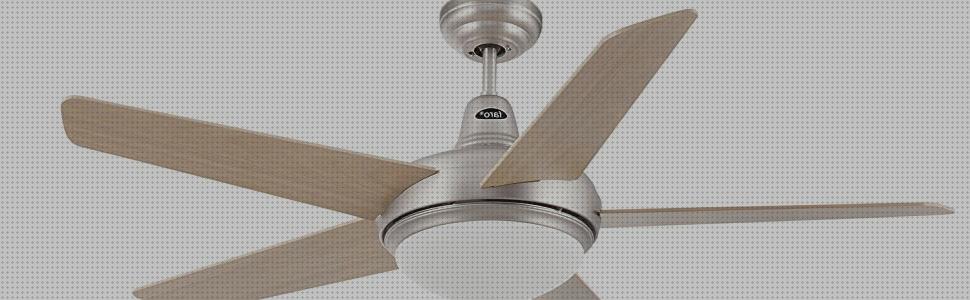 ¿Dónde poder comprar ventilador ovni faro?