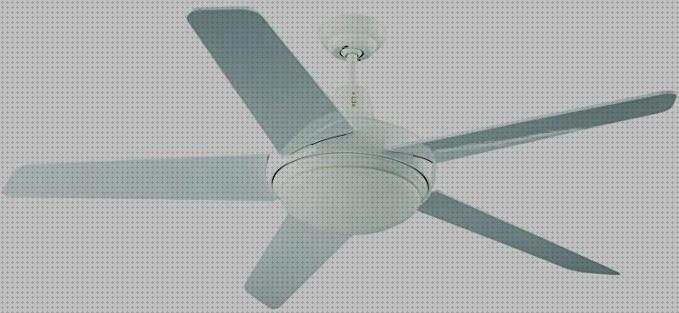 Las mejores marcas de ventilador ovni faro