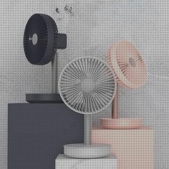 ¿Dónde poder comprar pequeños ventiladores ventilador pequeno portátil?