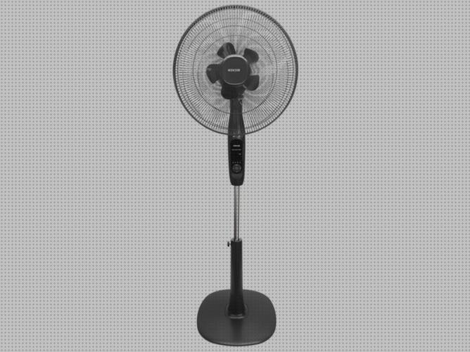 Las mejores Más sobre purificador anunciado radio teletaxi Más sobre ventilador climatizador saab 93 Más sobre relize purificador de aire ventilador pie 28w 44 diámetro