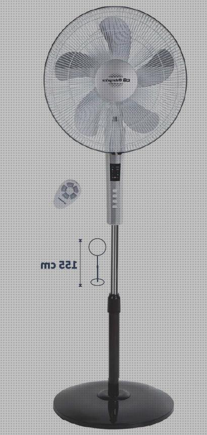 ¿Dónde poder comprar 40cm orbegozo ventilador pie orbegozo sf0245 40cm 65w?