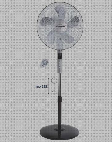 Las mejores 40cm orbegozo ventilador pie orbegozo sf0245 40cm 65w