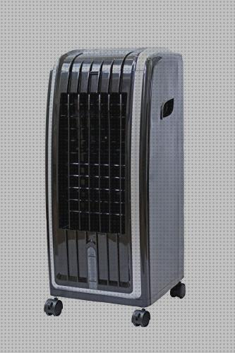 Las mejores ventilador pinguino