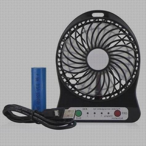 Review de ventilador portátil recargable usb 3 velocidades con lampara