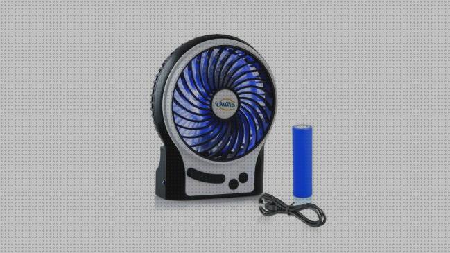 Las mejores ventiladores ventilador portátil