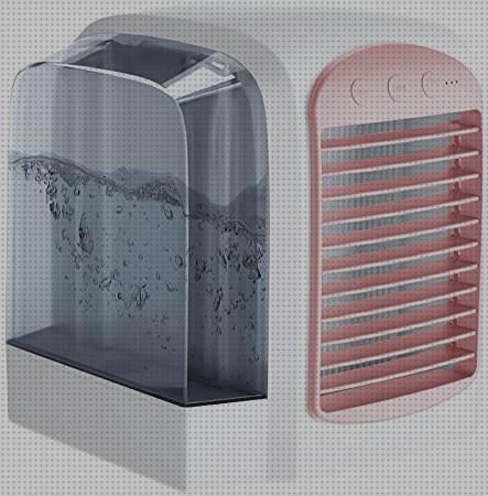 Mejores 30 ventiladores purificadores aires