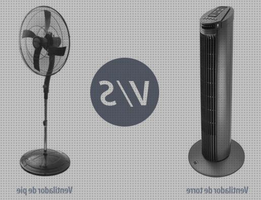 Review de ventilador que tira aire frio