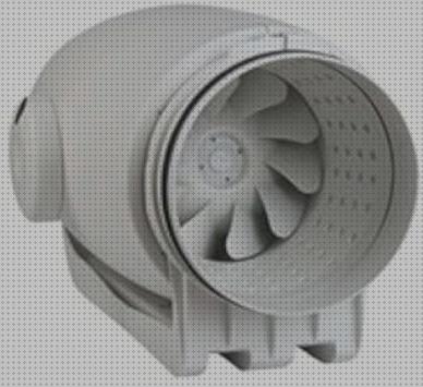 Las mejores marcas de climatizador calefactor ventilador purificador calor eco 2000 w Más sobre ventilador climatizador saab 93 Más sobre relize purificador de aire ventilador s p td 2000