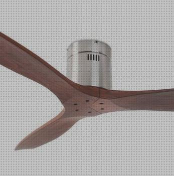 ¿Dónde poder comprar Más sobre condensador ventilador techo cbb6 1 Más sobre eolo ventilador techo Más sobre paeamer ventilador pie ventilador stem?