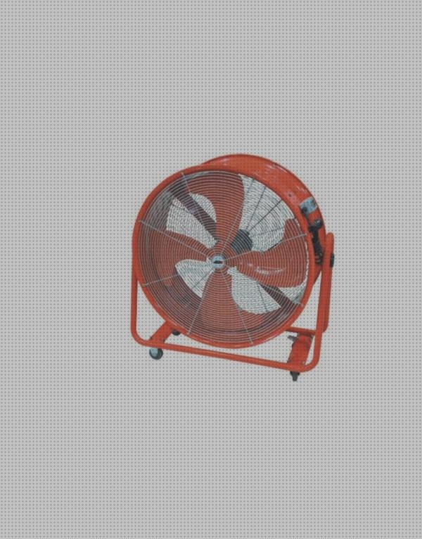 Review de ventilador tambor