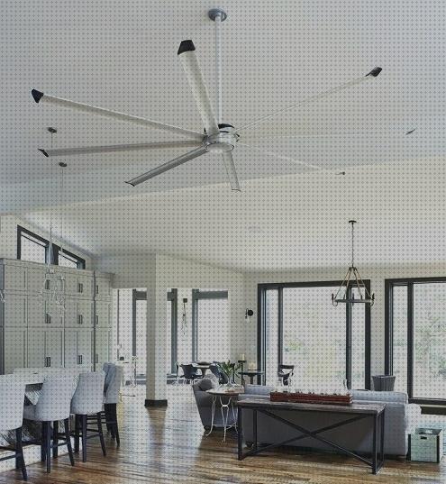 Review de los 16 mejores ventiladores techos aluminios