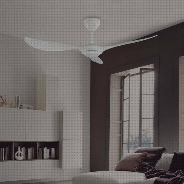 ¿Dónde poder comprar artes techos ventiladores ventilador techo arte rio?