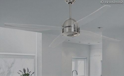 Review de ventilador techo aspas transparentes