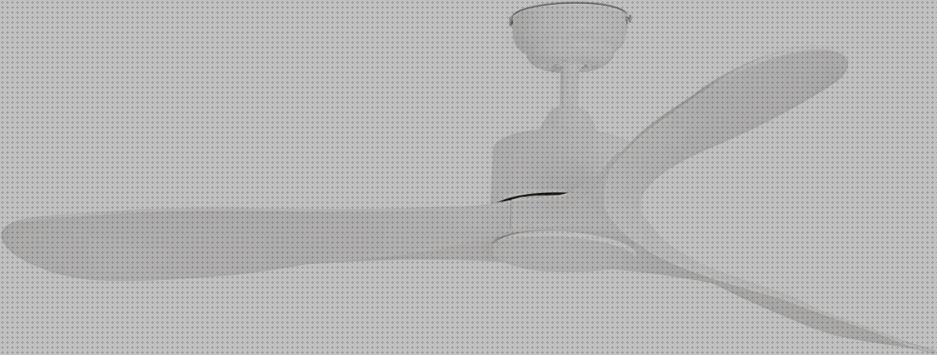 Los mejores 29 Ventiladores Techos Blancos Sin Luces