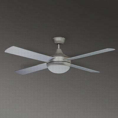 Las mejores Más sobre purificador airw Más sobre newater purificador Más sobre ventilador maurice ventilador techo bora