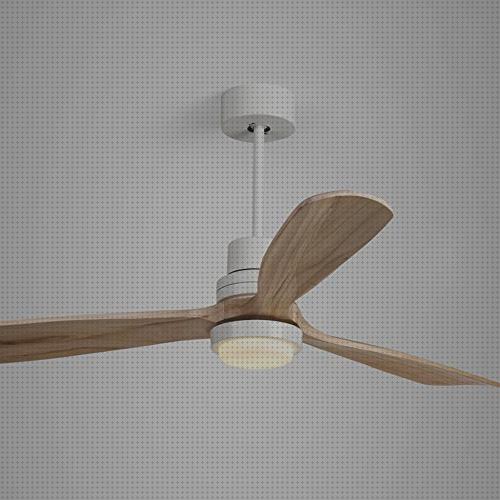 ¿Dónde poder comprar luces techos ventiladores ventilador techo con luz barato?
